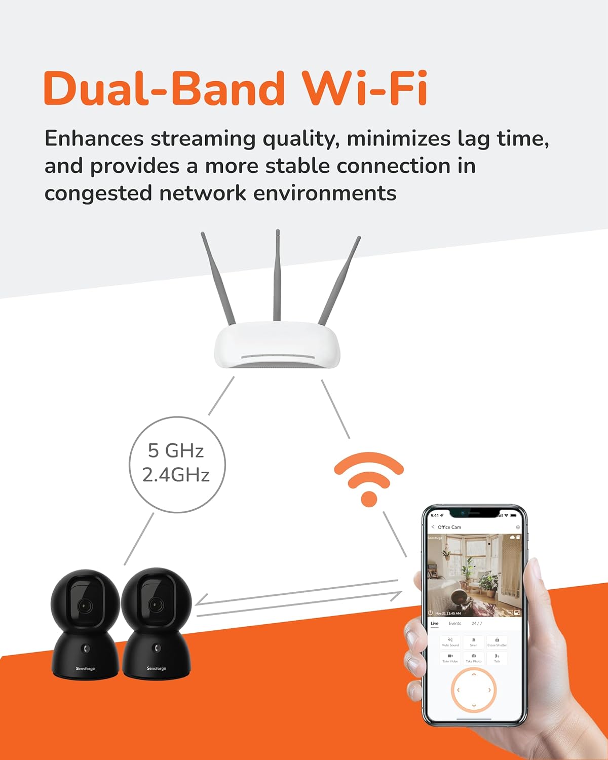 SensForge Cámara de seguridad Pan-Tilt de 2.5K, cámara WiFi de dobl...