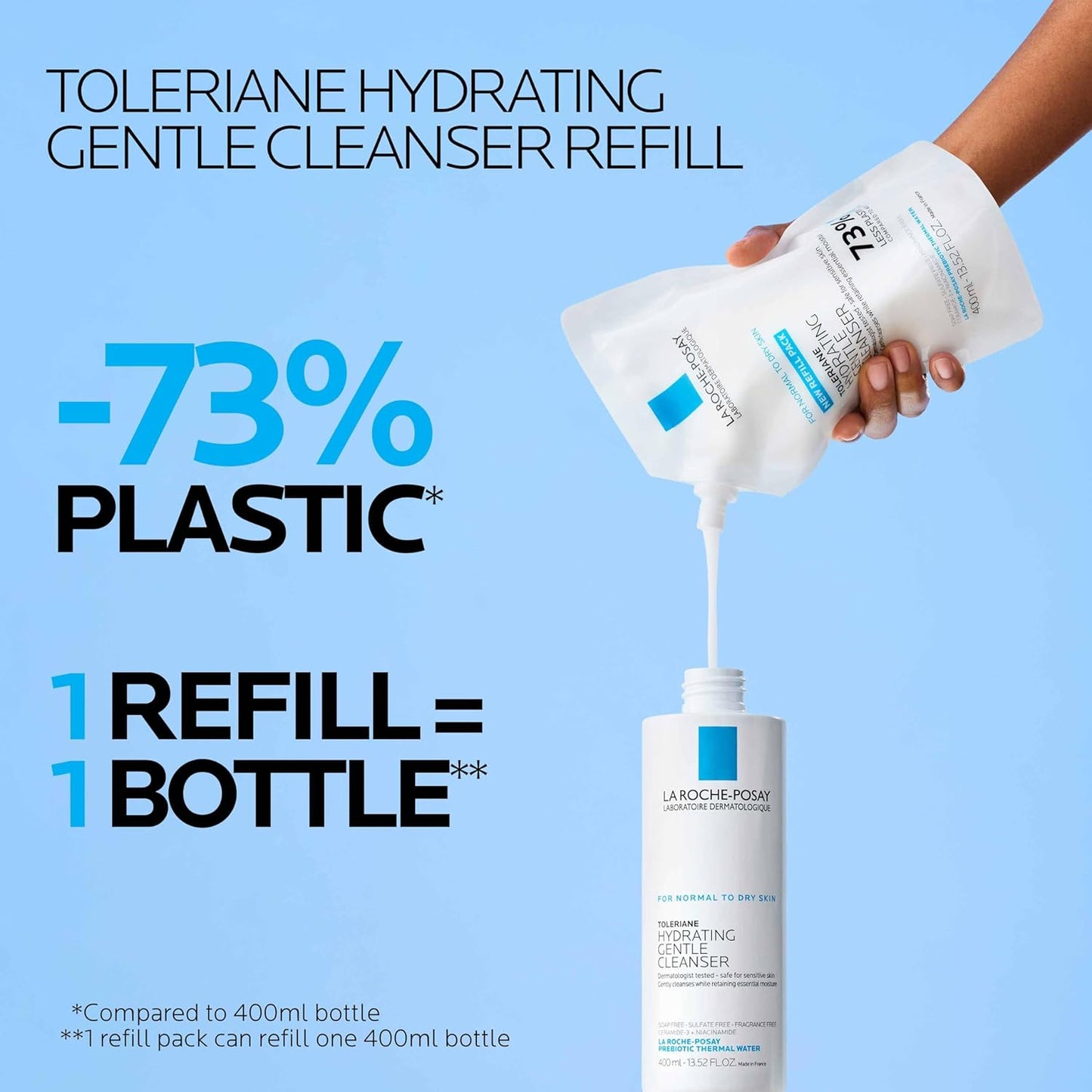 La Roche-Posay Toleriane - Limpiador facial suave e hidratante, lim...