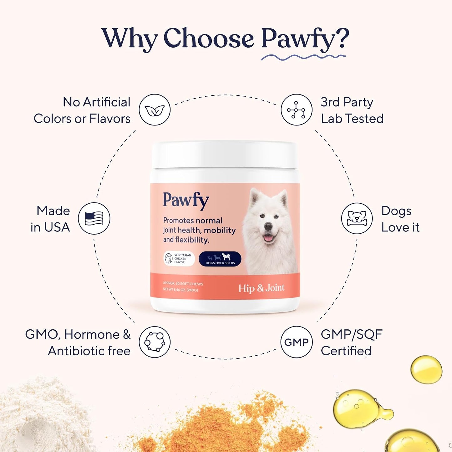 Pawfy Suplemento para cadera y articulaciones para perros con MSM y...