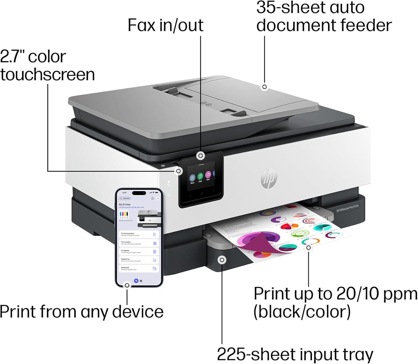 HP OfficeJet Pro 8139e Impresora inalámbrica de inyección de tinta todo en uno, impresión, escaneo, copia, fax, ADF, impresión a doble cara Lo mejor para la oficina en casa, 1 año de prueba de tinta instantánea incluida, habilitada para IA (40Q51A)