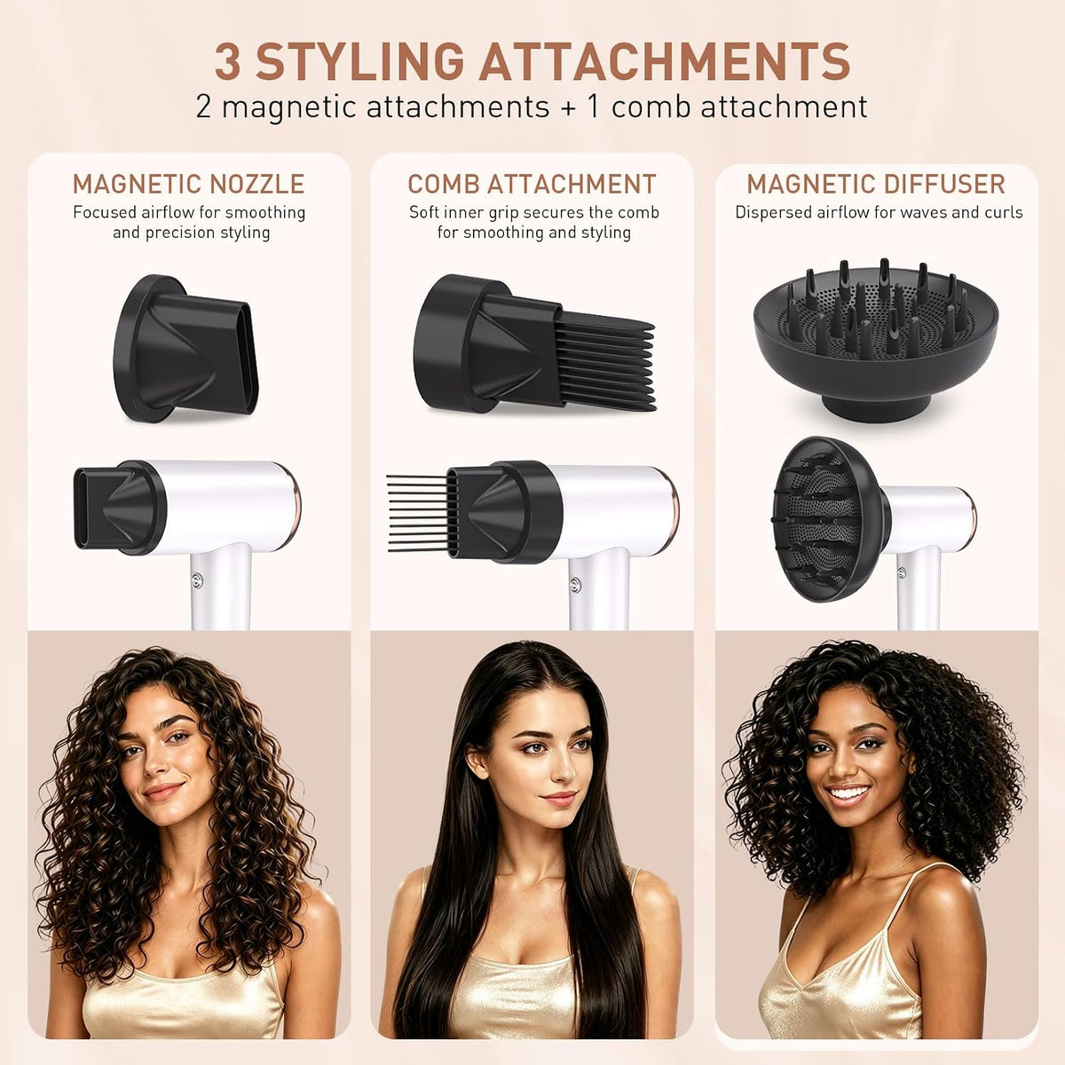 Secador de pelo iónico de alta velocidad Mythsight StyleVibe con 3...
