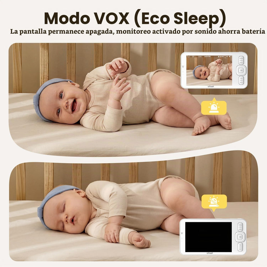 ieGeek Baby Monitor con cámara y audio, sin WiFi 5\u201DScreen y ap...