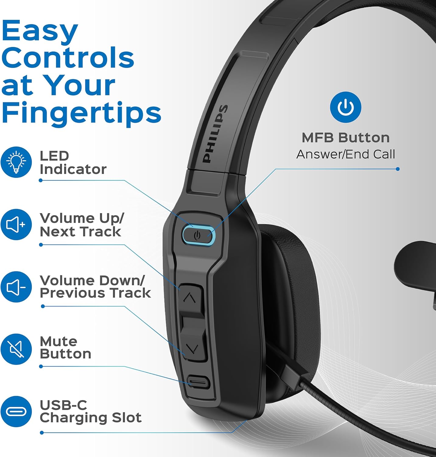 Philips Trucker - Auriculares Bluetooth con micrófono, auriculares inalámbricos de una sola oreja con micrófono con cancelación de ruido AI y botón de silencio, tiempo de reproducción extendido