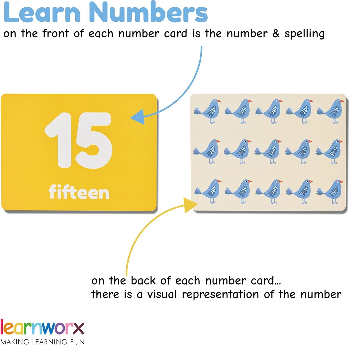Tarjetas flash de números para niños pequeños | Premiadas - Tarjetas flash de matemáticas para niños pequeños | Aprende a contar tarjetas numéricas 1 a 100 | Ayuda a los niños a contar juegos |