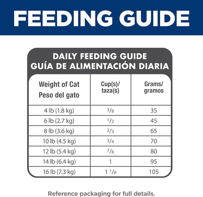 Hill's Science Diet Para interiores, adultos de 1 a 6 años, lim...
