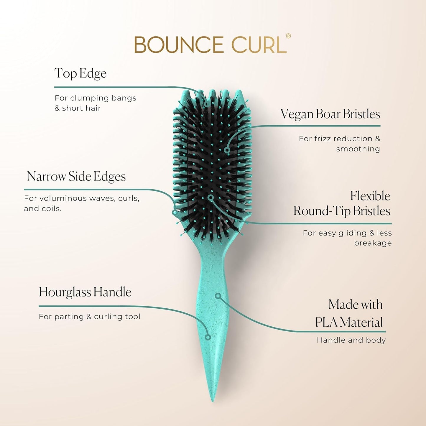 Cepillo de volumen EdgeLift de Bounce Curl, herramienta 5-en-1 para ondas voluminosas, rizos y espirales - Azul verdoso