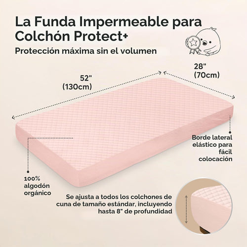 2 paquetes de protector de colchón ajustado impermeable para cuna -...