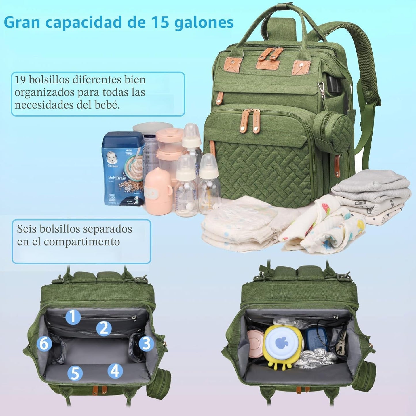 Jeryswet Bolsas de pañales para bebé con cambiador, mochila imperme...