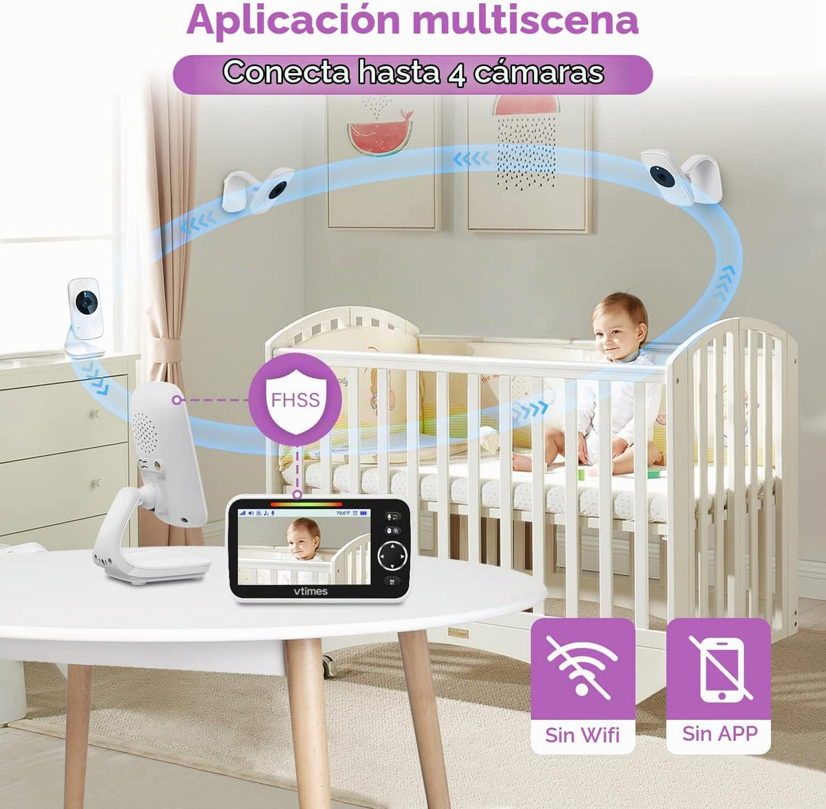 VTimes Monitor de bebé de video con cámara y audio, sin WiFi de 5 p...