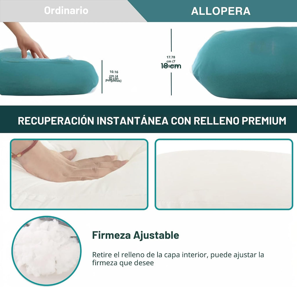 ALLOPERA Almohada de embarazo, almohada de maternidad de cuerpo com...