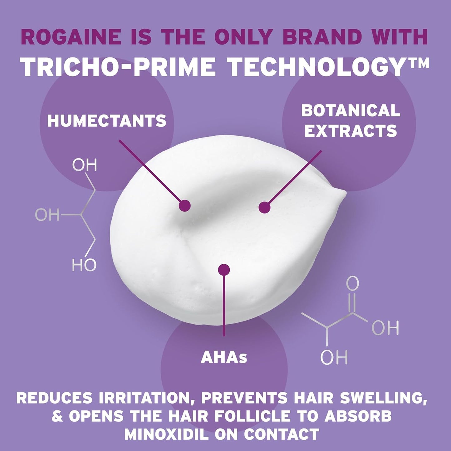 Rogaine - Espuma de minoxidil tópica al 5%, tratamiento contra la caída del cabello de una vez al día para mujeres para hacer crecer un cabello más abundante y grueso, sin perfume, suministro de 2