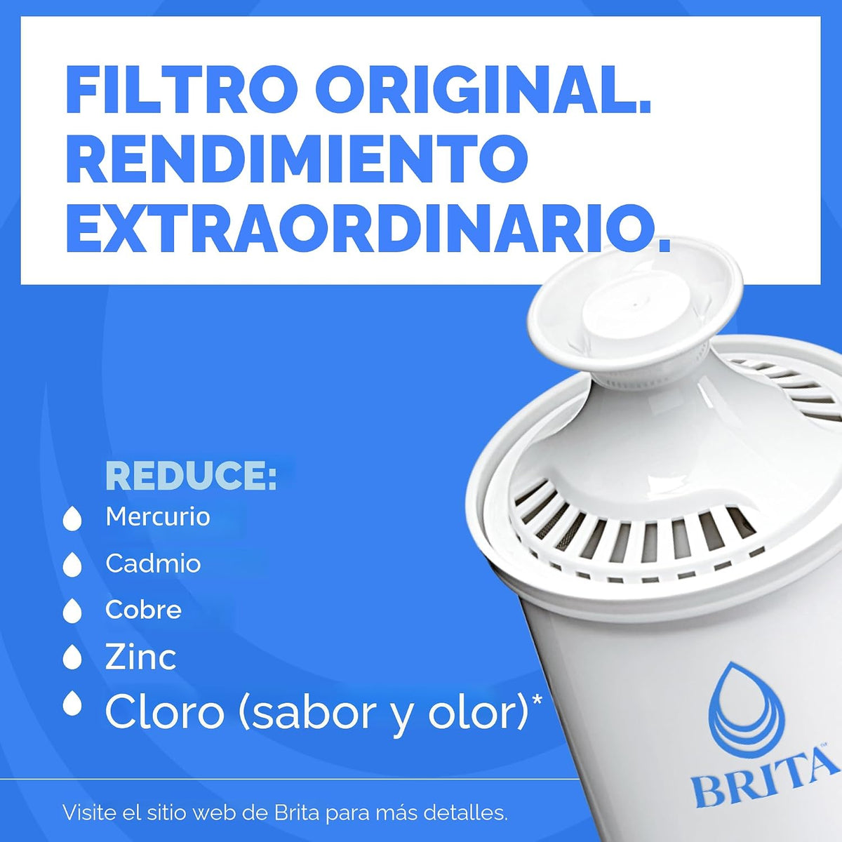 Brita Metro - Jarra de filtro de agua con indicador de cambio Smart...