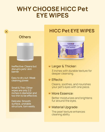 HICC PET Toallitas para ojos para perros y gatos, tratamiento de in...