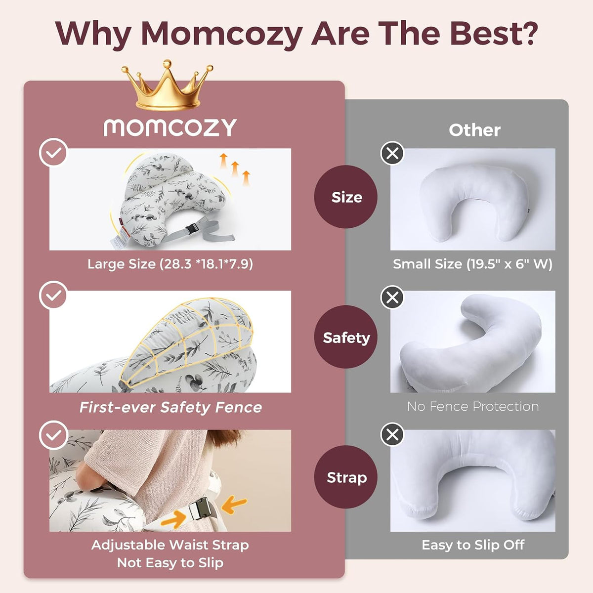 Momcozy - Almohada de lactancia con barrera de seguridad pionera: m...