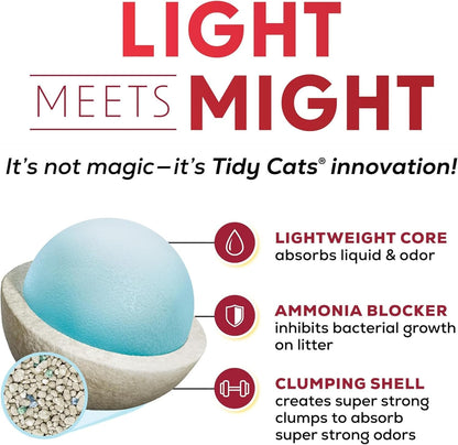 Purina Tidy Cats LightWeight 24\/7 Performance Control de Olores, M...
