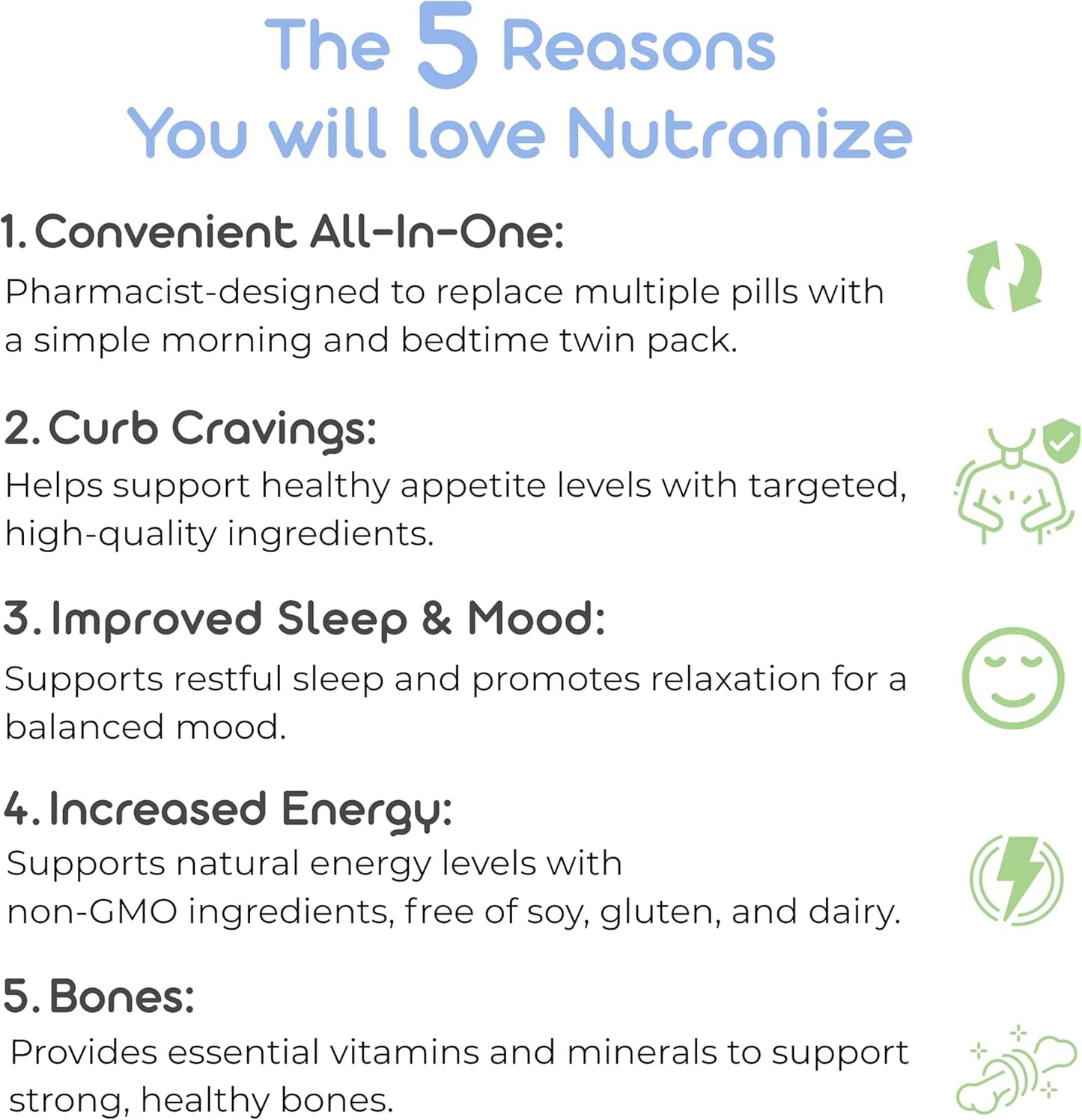 Nutranize Zone Twin-Pack Suplemento System \u2013 Cápsulas para mañ...