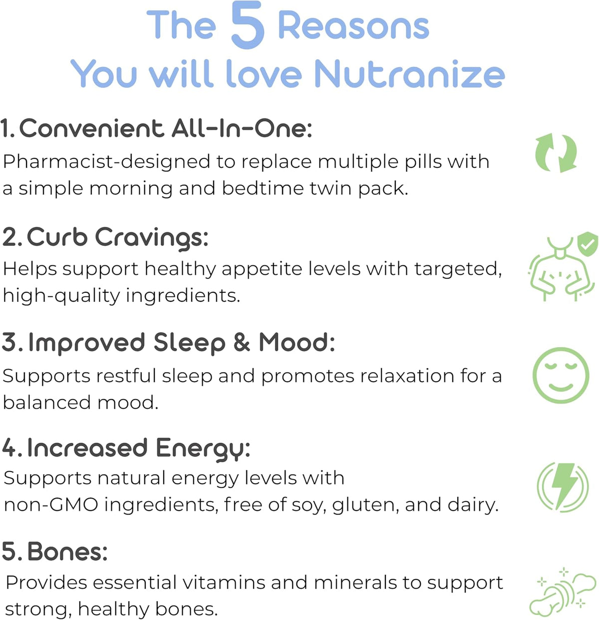 Nutranize Zone Twin-Pack Suplemento System \u2013 Cápsulas para mañ...