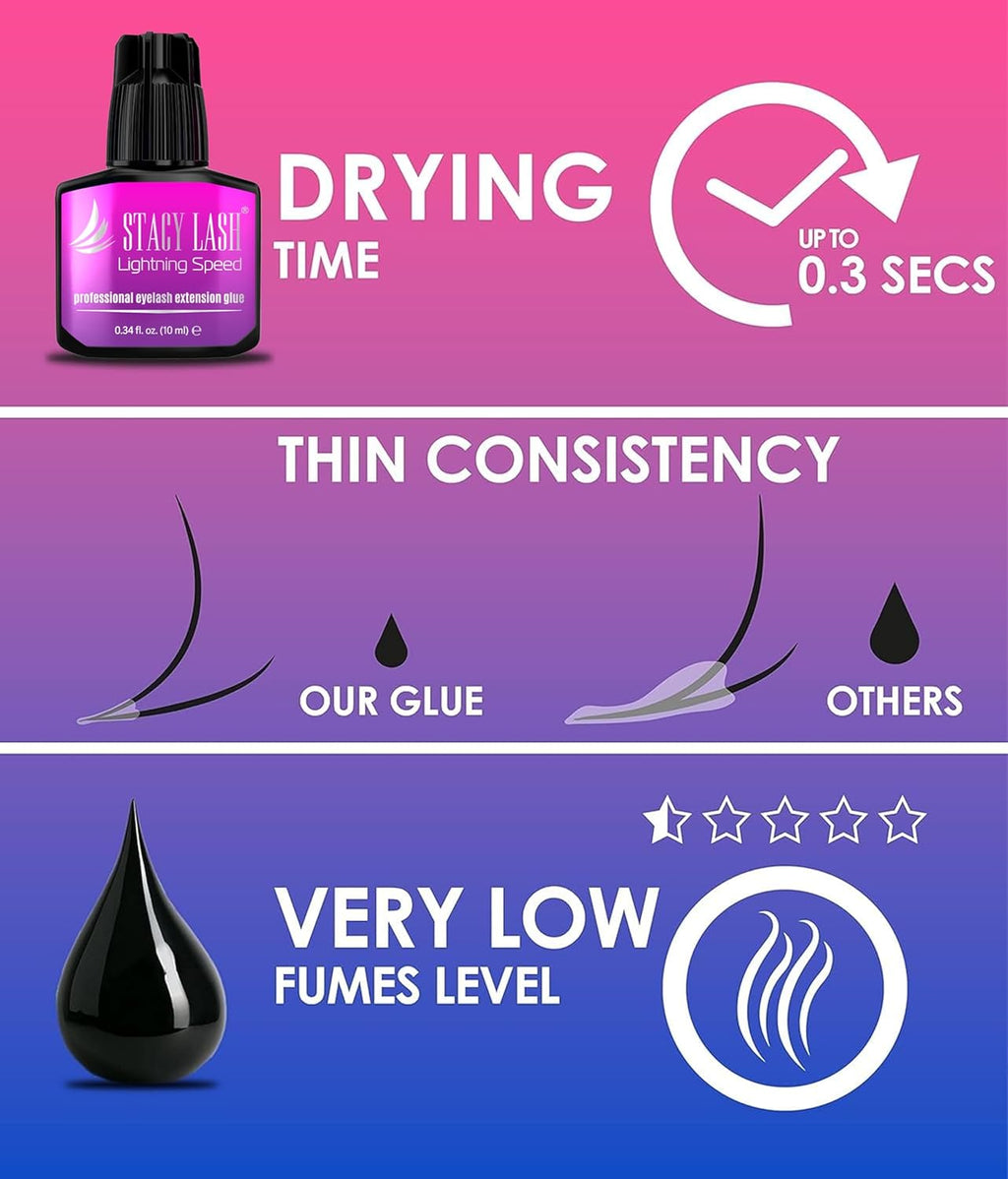 STACY LASH Lightning Speed - Pegamento para extensión de pestañas,...