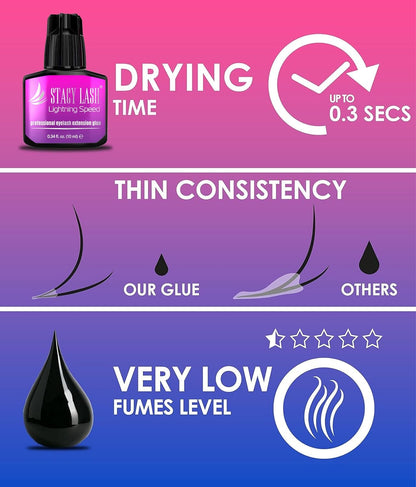 STACY LASH Lightning Speed - Pegamento para extensión de pestañas,...