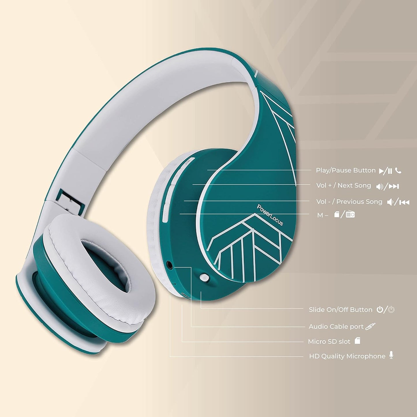 PowerLocus - Audífonos Bluetooth sobre las orejas, auriculares inal...