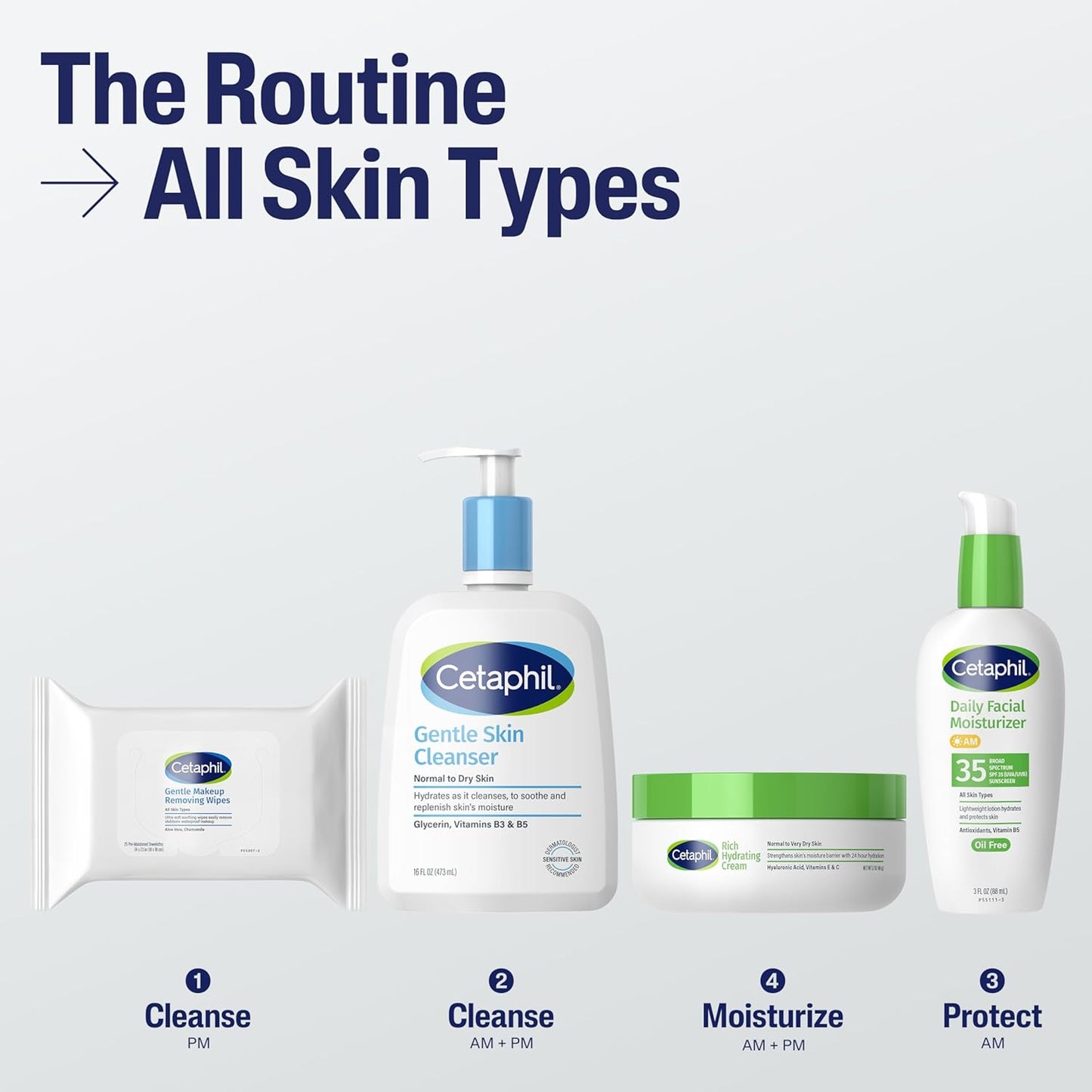 Cetaphil Toallitas Faciales Suaves para Eliminar el Maquillaje, Toa...