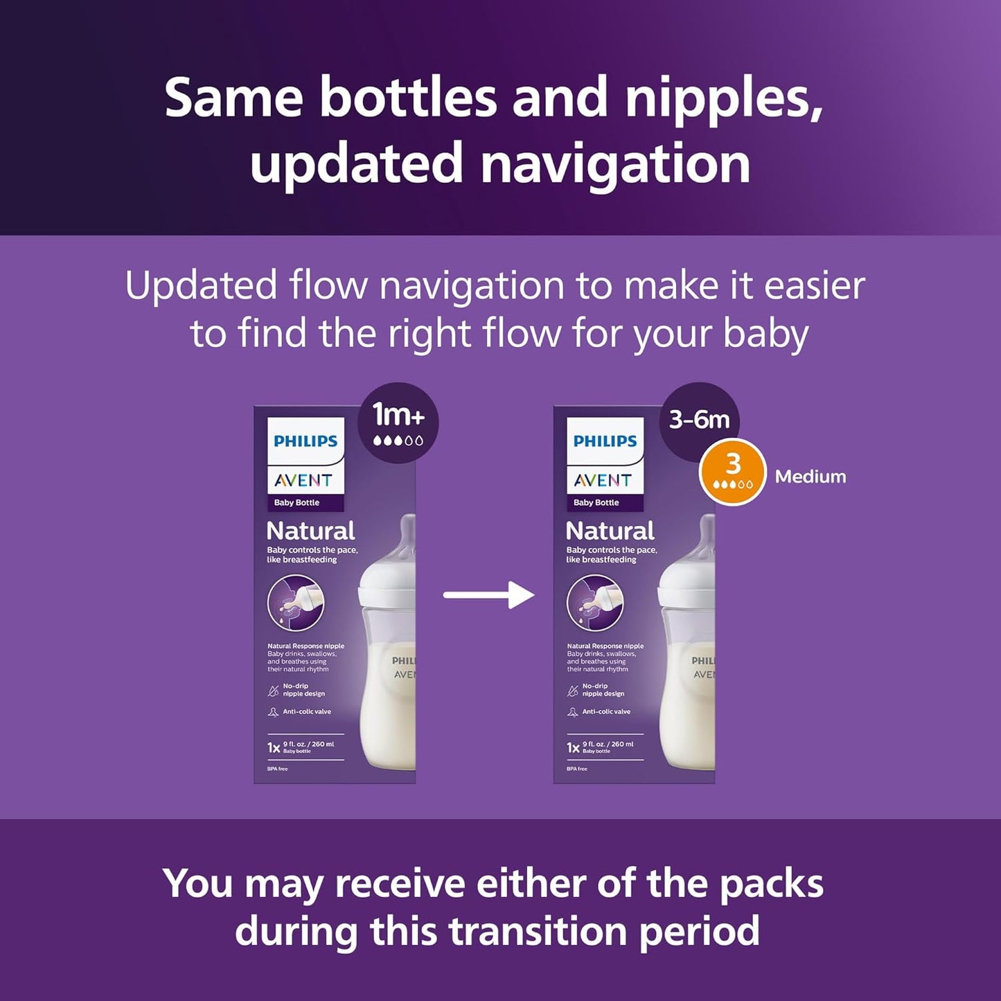 Philips AVENT - Biberón natural con boquilla de respuesta natural,...
