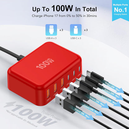 [2026 actualizado] Cargador rápido USB C, 100 W GaN 6 puertos tipo...