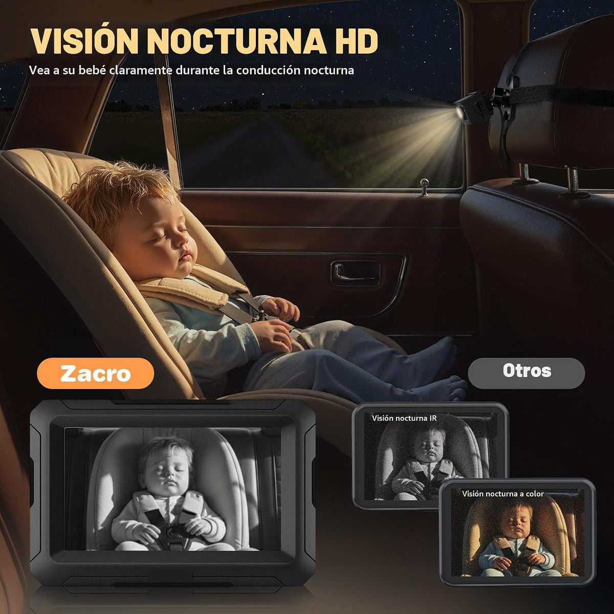 Zacro Cámara de espejo de coche para bebé 1080P para asiento traser...