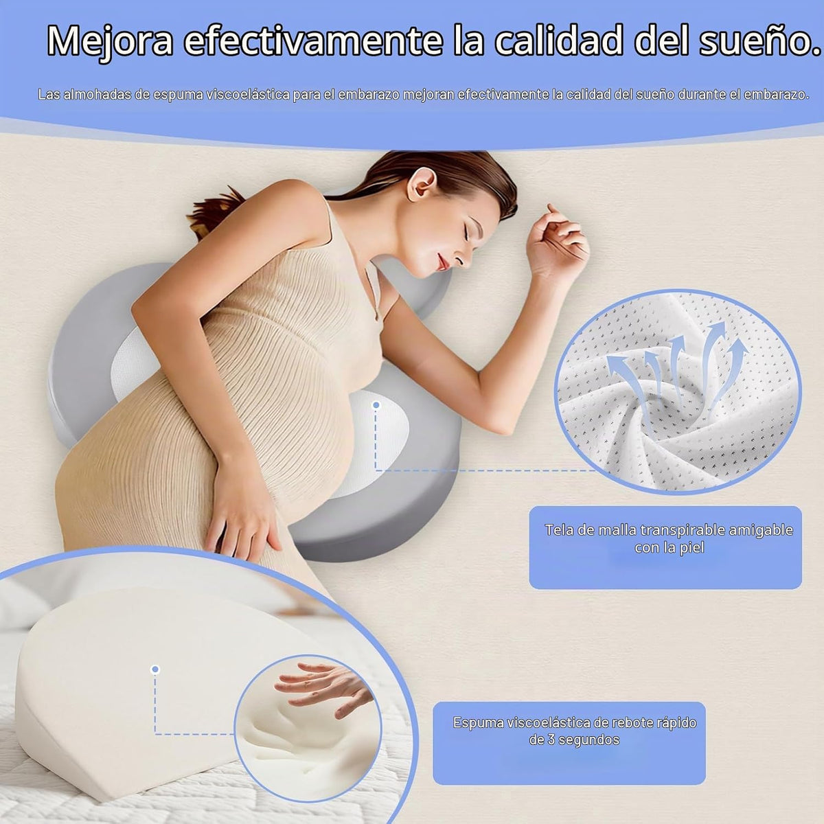 Almohada de embarazo de cuña para soporte del vientre, almohada de...