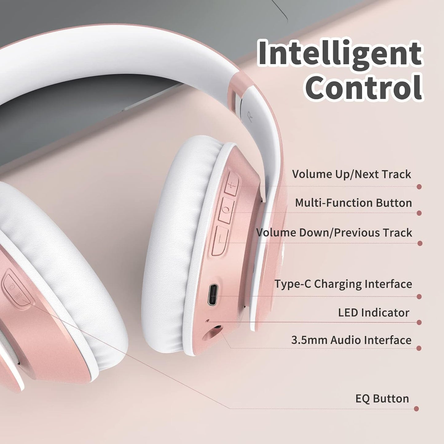 Uliptz Auriculares Bluetooth inalámbricos, tiempo de reproducción d...