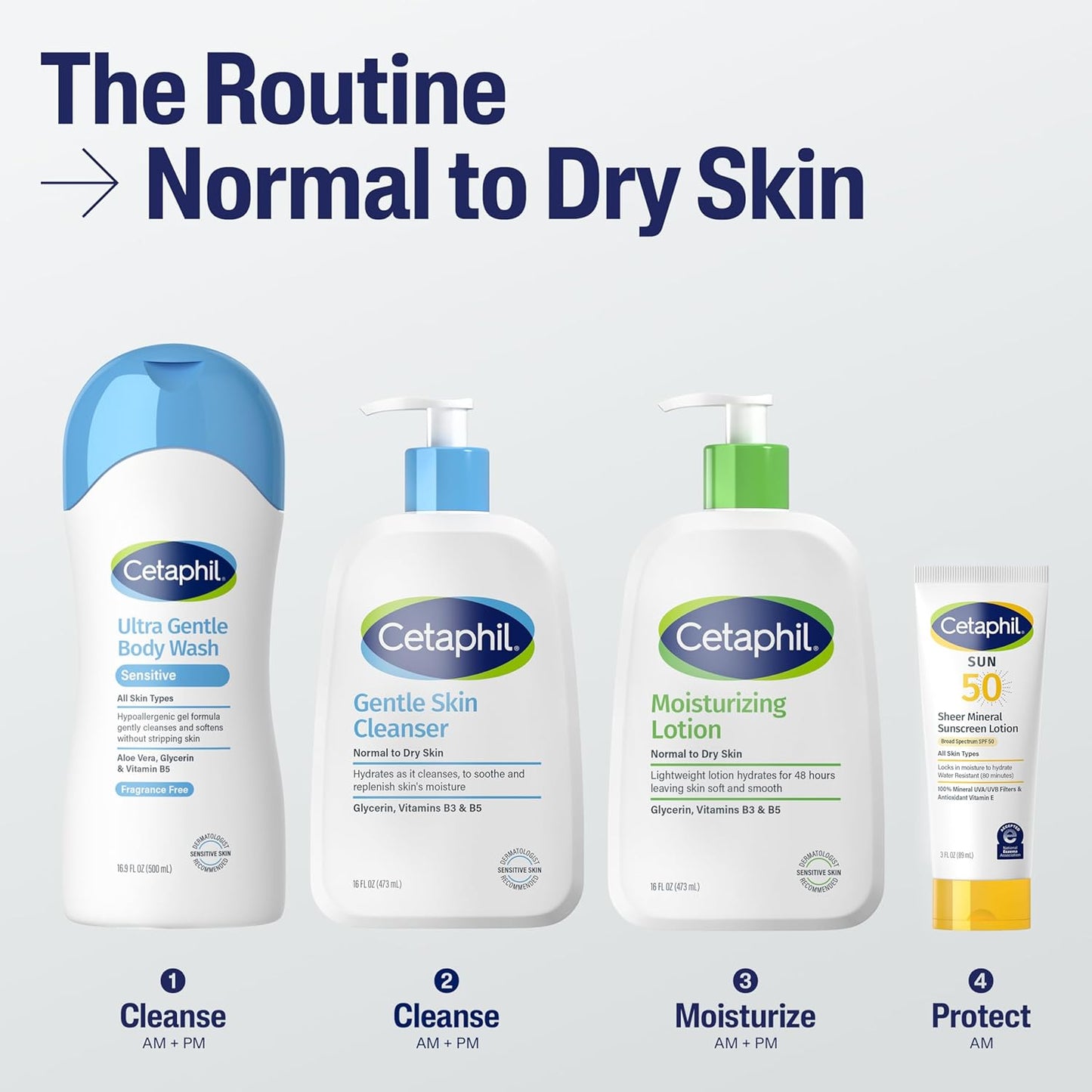 Cetaphil Lavado facial, limpiador hidratante de piel suave para pie...