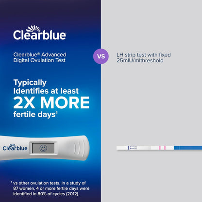 Kit Clearblue avanzado de prueba digital de ovulación, 16 unidades