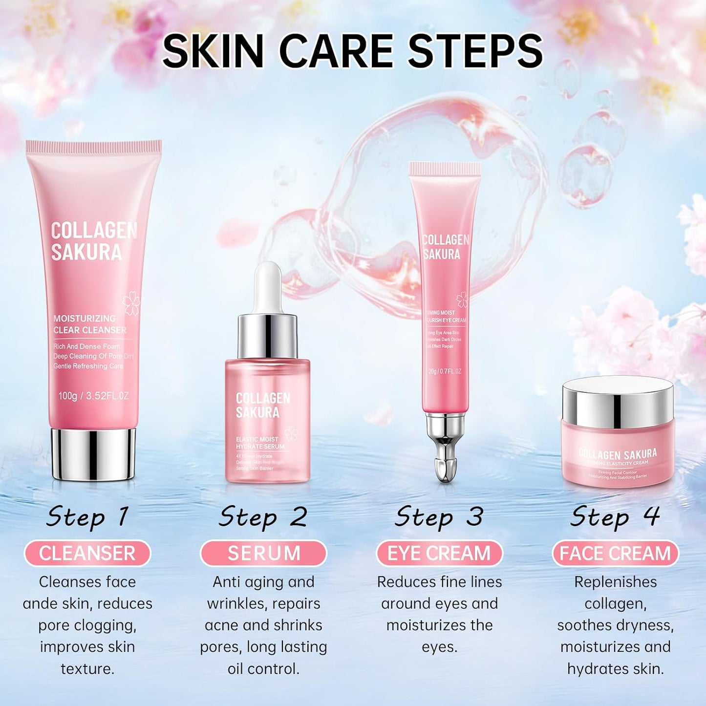JAPAN SAKURA - Juego de cuidado de la piel, juego de cuidado de la...