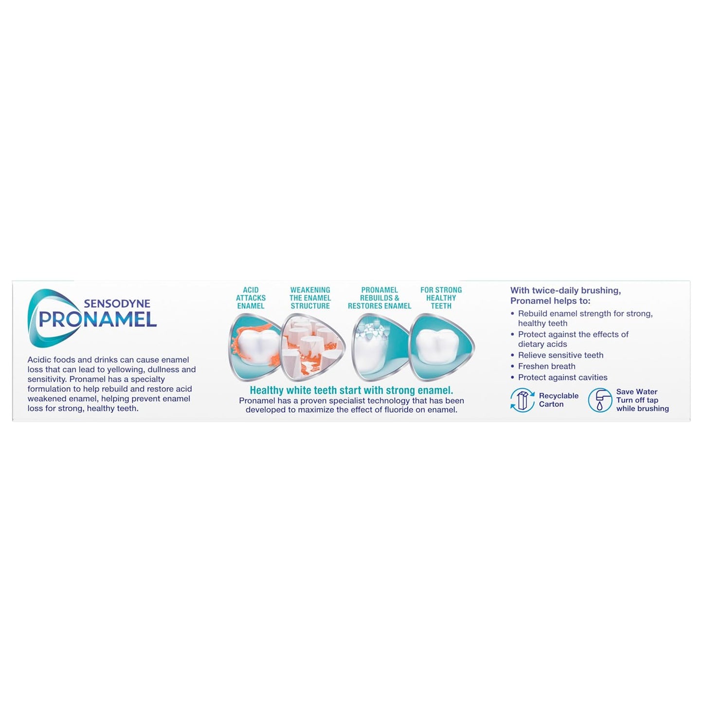 Sensodyne Pronamel Fresh Breath Pasta de dientes de esmalte para dientes sensibles y protección contra caries, Fresh Wave - 4 oz (paquete de 4)