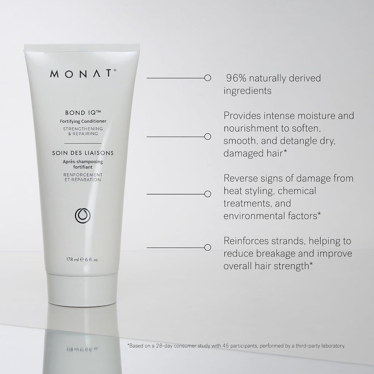 MONAT BOND IQ™ - Juego de champú y acondicionador \u2013 Dúo fortal...