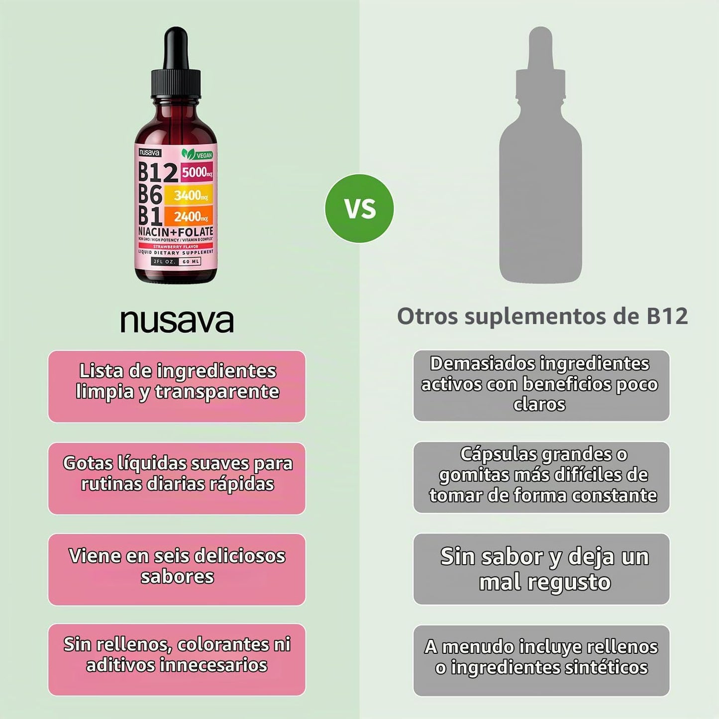 Paquete de 2 gotas líquidas de vitamina B12 y B6, complejo de vitam...