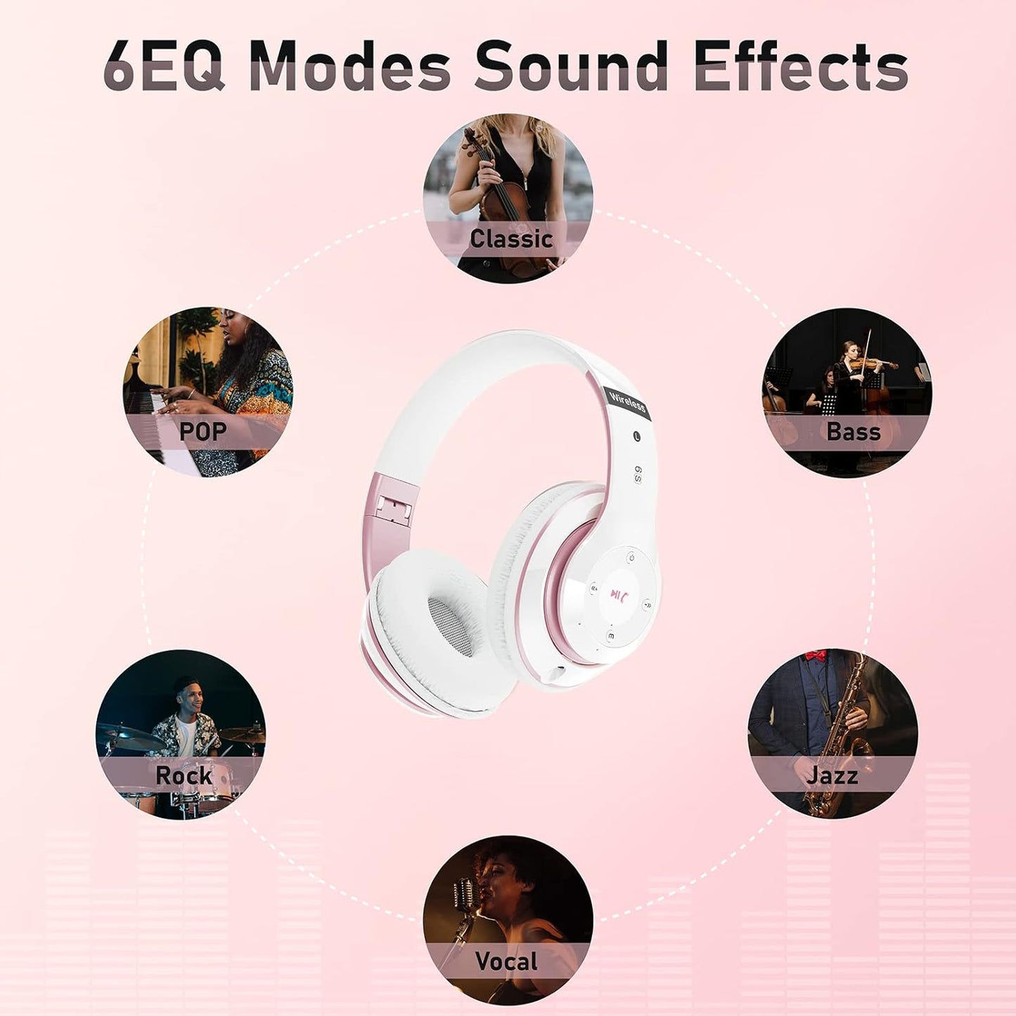 Falebare Auriculares Bluetooth sobre la oreja, auriculares inalámbr...