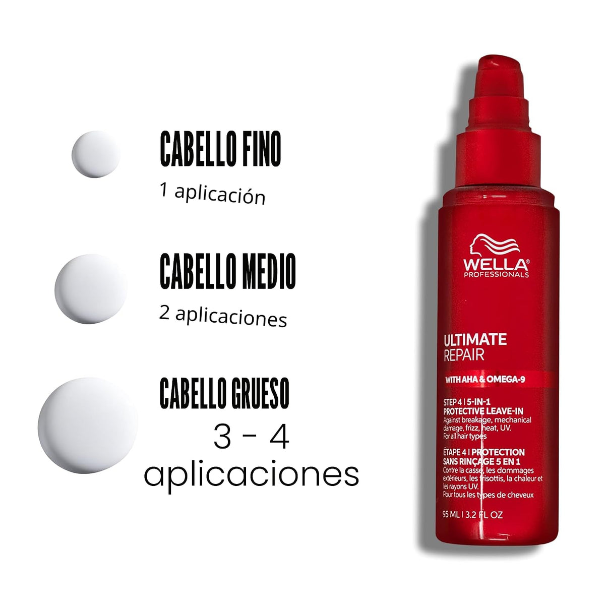 Wella Professionals Tratamiento protector sin enjuague 5 en 1 ULTIM...