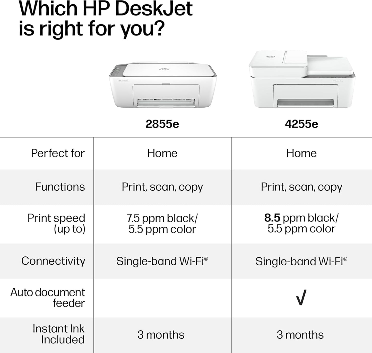 HP DeskJet 2855e Impresora inalámbrica de inyección de tinta todo en uno, escáner, fotocopiadora, lo mejor para el hogar, 3 meses de tinta instantánea incluida, conectividad Wi-Fi de una sola banda