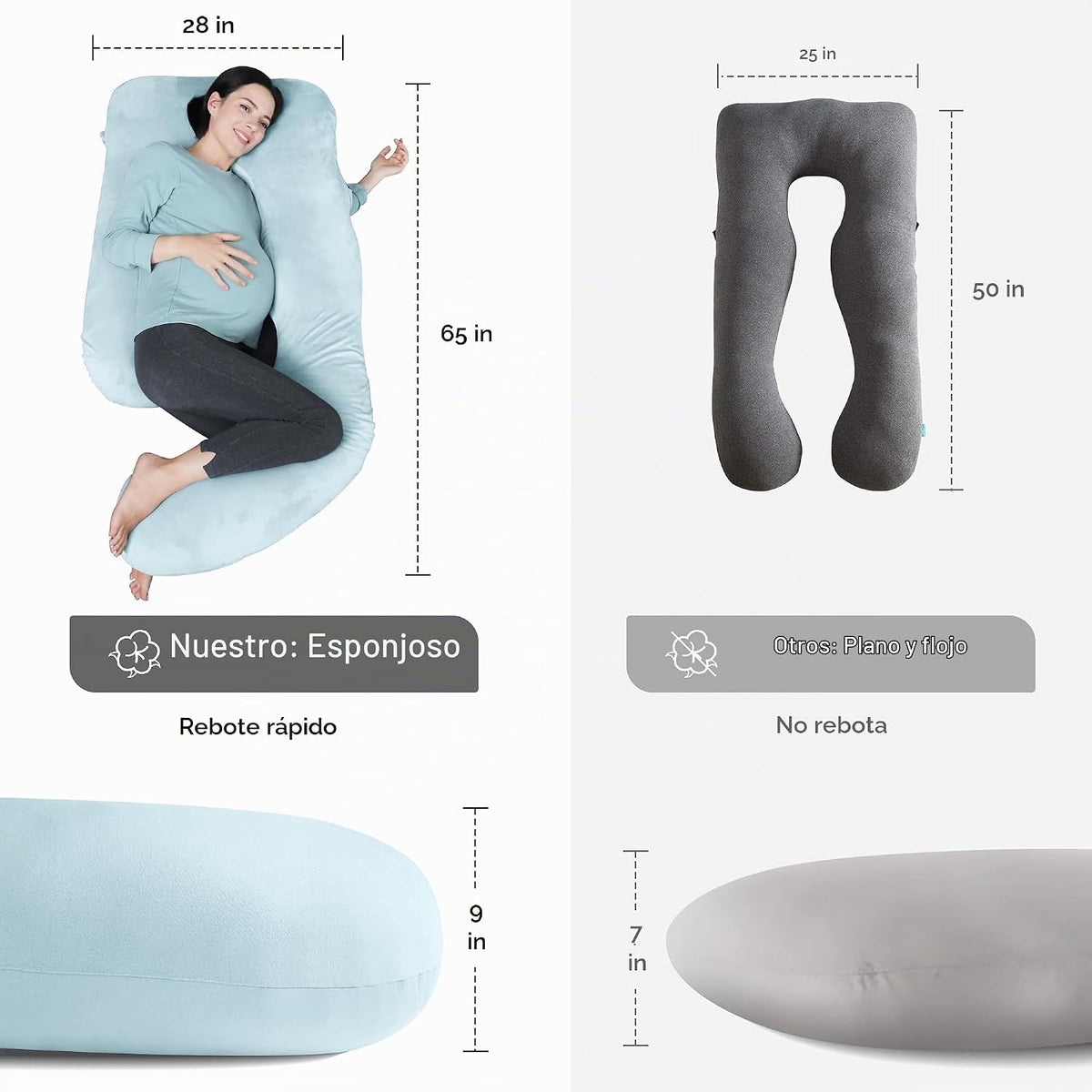 MOON PARK - Almohadas de embarazo y maternidad de cuerpo completo p...