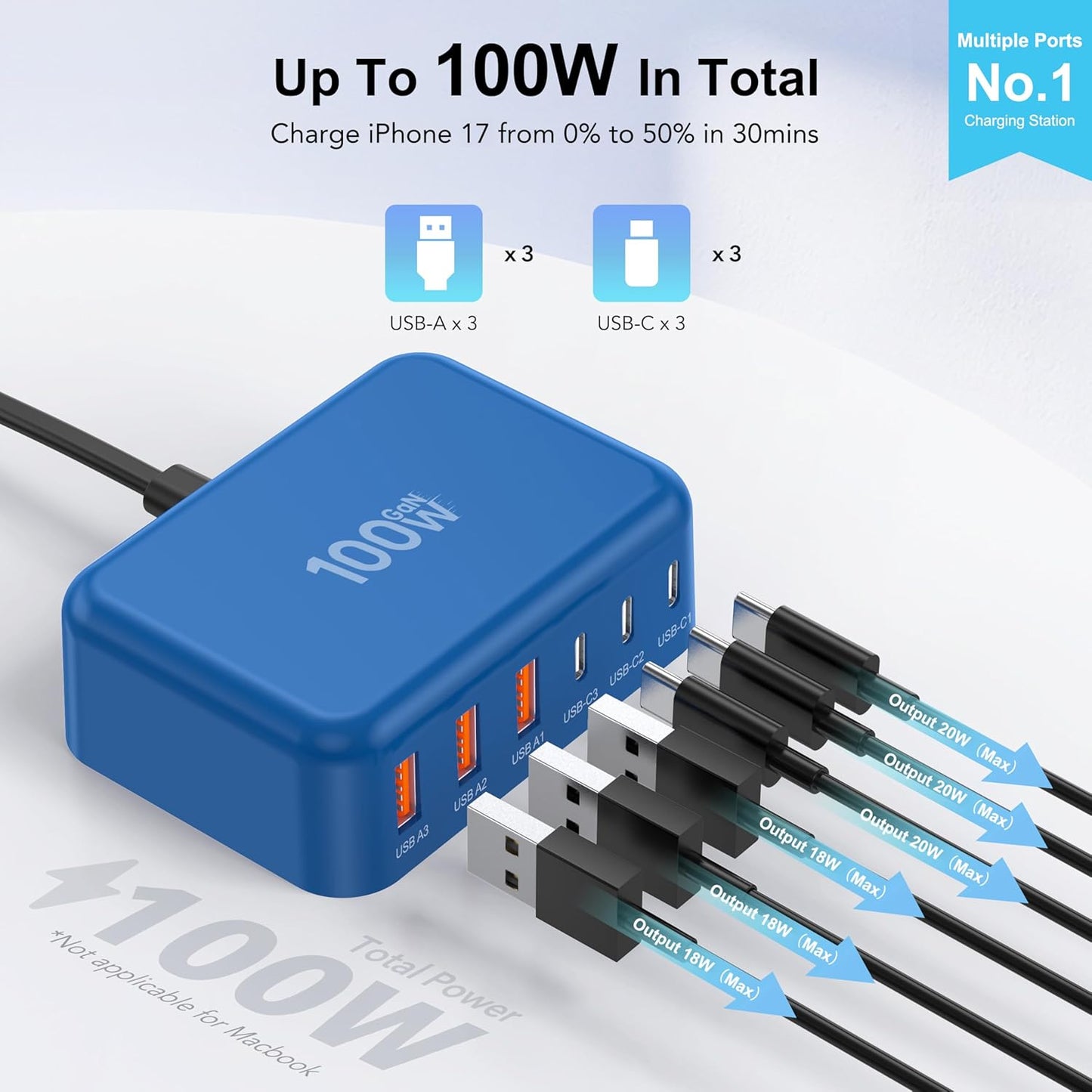 Cargador rápido USB C, 100W GaN estación de carga de 6 puertos tipo...