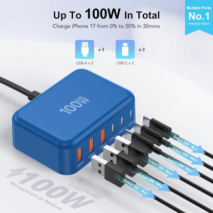 Cargador rápido USB C, 100W GaN estación de carga de 6 puertos tipo...