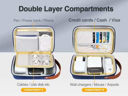 Luxtude Estuche organizador de viaje, organizadores de tecnología p...