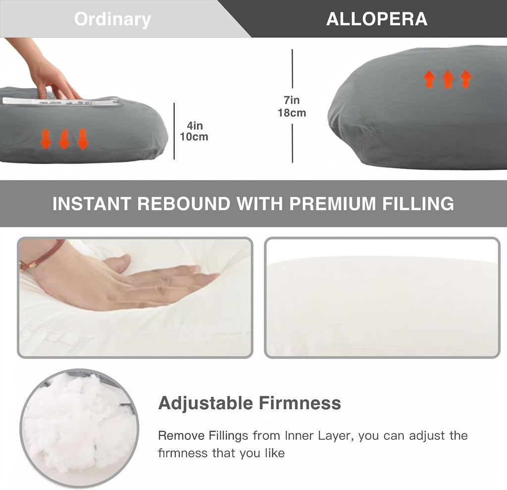 ALLOPERA Almohada de embarazo, almohada de maternidad de cuerpo com...