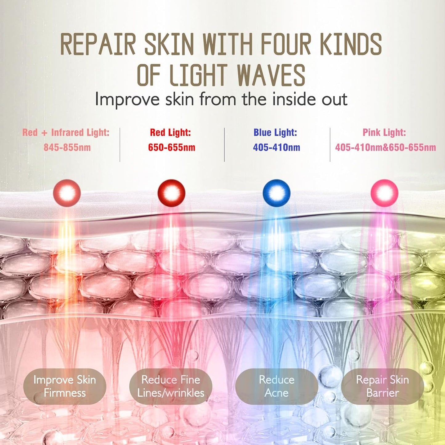 F FIWENE Máscara facial de terapia de luz LED FSA de grado profesio...