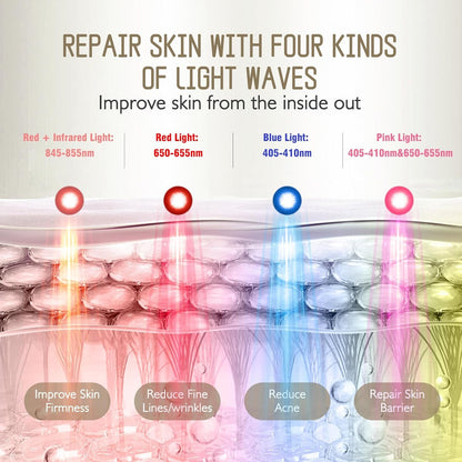 F FIWENE Máscara facial de terapia de luz LED FSA de grado profesio...