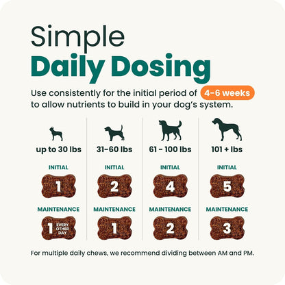 Masticables Glyco-flex III para perros de Vetri-Science Laboratorie...