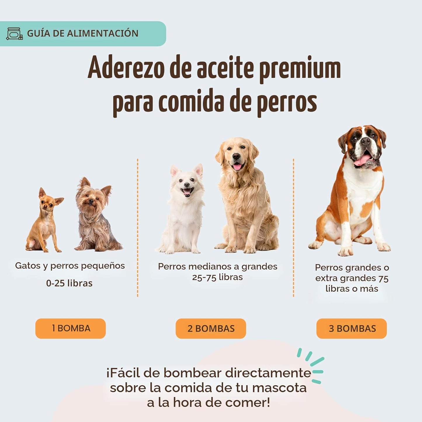 Natural Dog Company Aceite de salmón salvaje de Alaska para perros,...