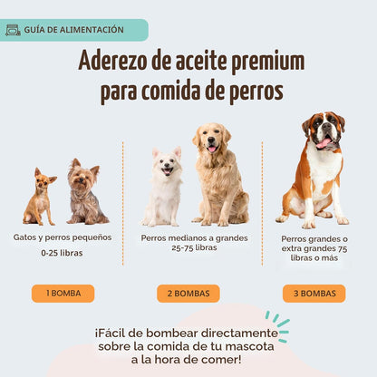 Natural Dog Company Aceite de salmón salvaje de Alaska para perros,...