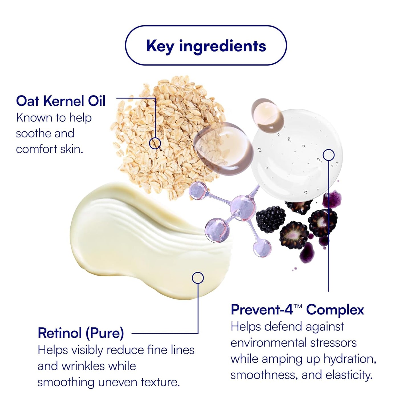 bliss Youth Got This and Pure Retinol - Hidratante de hidratación p...